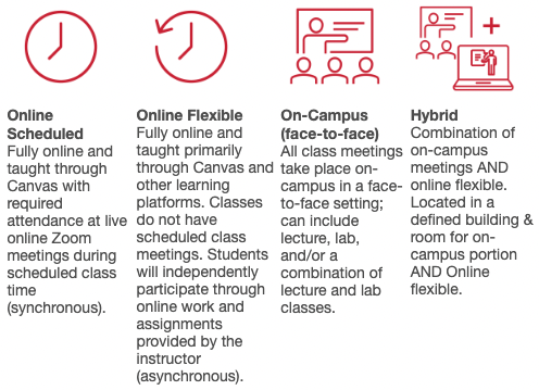 Pasadena City College Class Schedule Search